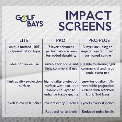 Golfbays Lite Impact Screen