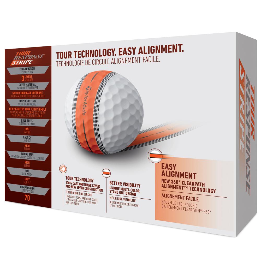 4 Dozen NEW TaylorMade Tour sold Response Stripe Golf Balls